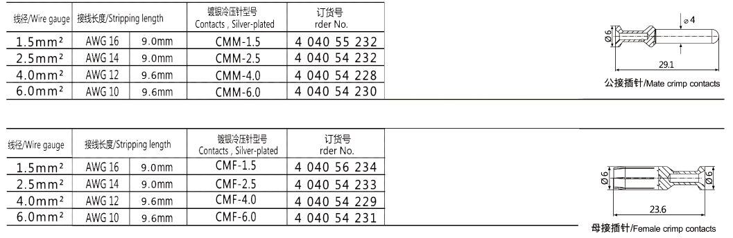 ESM-0.37（2）.jpg